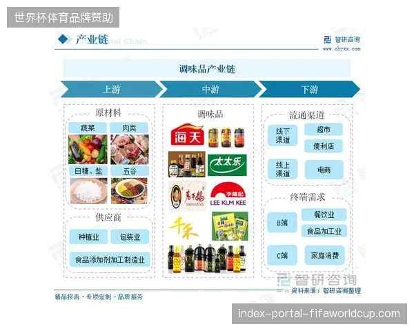 场馆特许商品制造如何越过中间批发环节建立消费直连生产路径